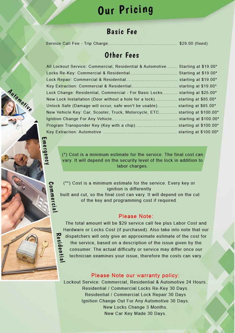 Edmonds Locksmith Store Edmonds, WA 206-801-9766